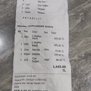 Eksik Sipariş Ve Yetersiz Çözüm: 1149 TL'ye Hayal Kırıklığı
