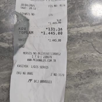 Eksik Sipariş Ve Yetersiz Çözüm: 1149 TL'ye Hayal Kırıklığı