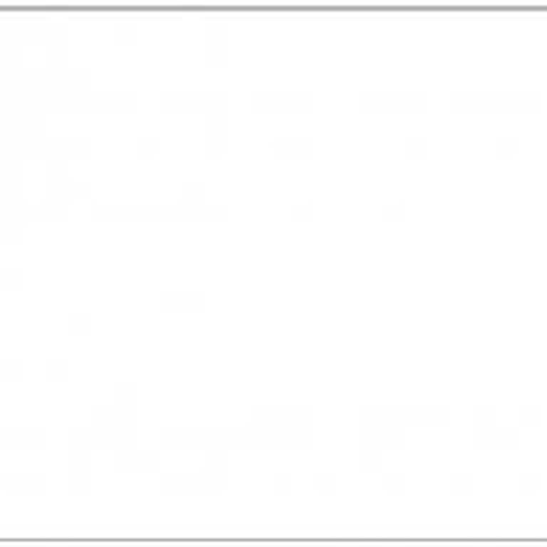 Randevu Almak Neredeyse İmkansız!