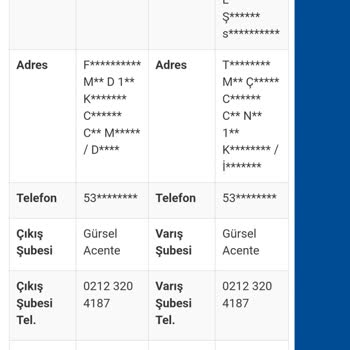 Siparişim Teslim Edilmeden İade Edilmiş Ve Bilgilendirilmedim