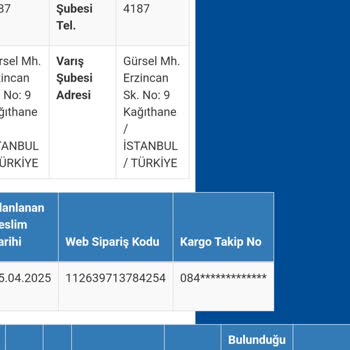 Siparişim Teslim Edilmeden İade Edilmiş Ve Bilgilendirilmedim