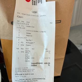 Migros Yemek Yanlış Sipariş Ve Yetersiz Destek Hayal Kırıklığı