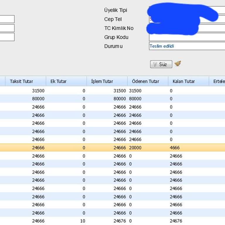 Araç Alım Sürecinde Gecikme Ve İletişim Sorunları Nedeniyle Mağduriyet