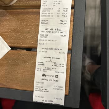 Sipariş Hataları Ve Kötü Hizmet Deneyimi: Antares Tavuk Dünyası Hayal Kırıklığı