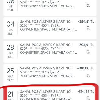 Onayım Olmadan Kartımdan Defalarca Para Çekildi