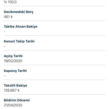 Borç Kapanmasına Rağmen Findeks Risk Raporunda Borç Görünmesi Ve Kredi Reddi