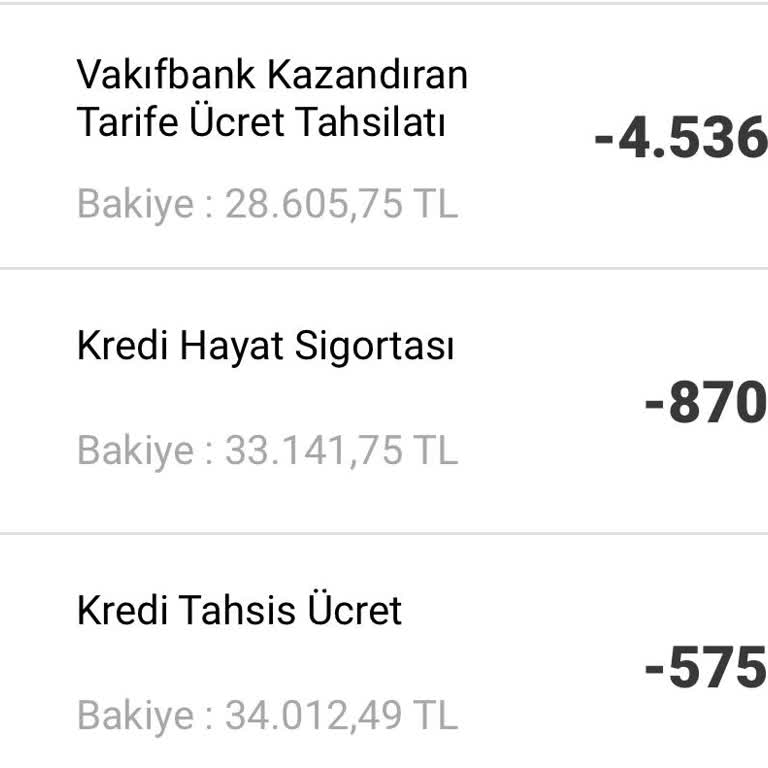 Kredi Kullanımı Sonrası Hesabımdan Bilgim Dışında Ücret Kesintisi Yapıldı