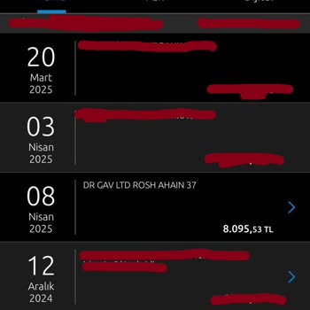 İzinsiz Kart Harcaması Ve Yetersiz Banka Desteği Mağduriyeti