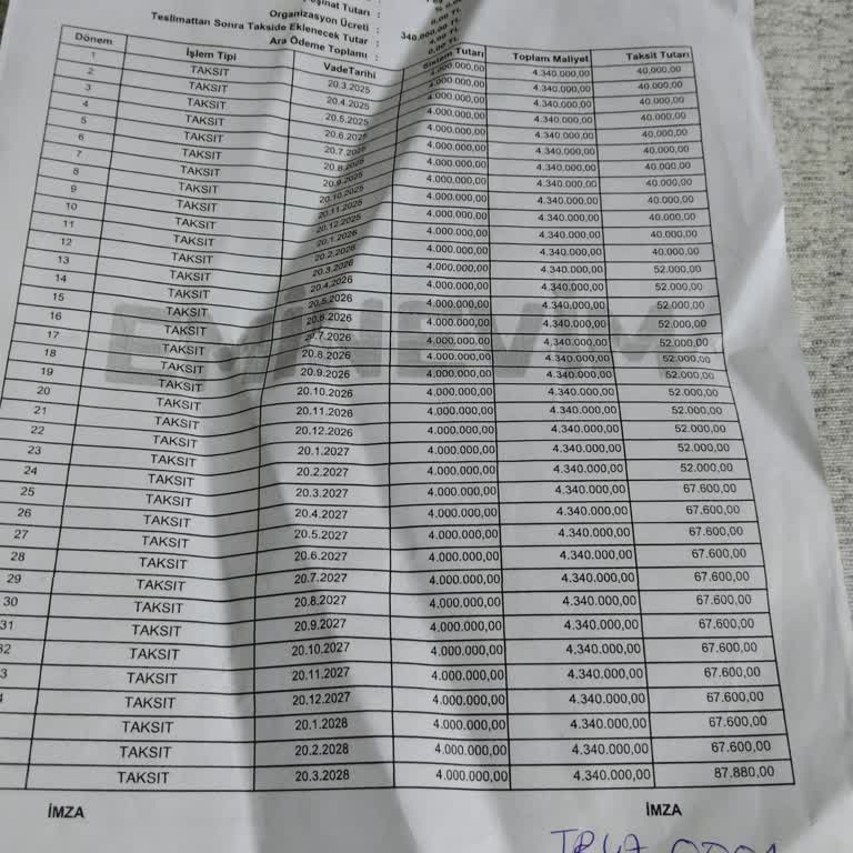 Eminevimde İptal Edilen Başvuruda Para İadesi Yapılmıyor