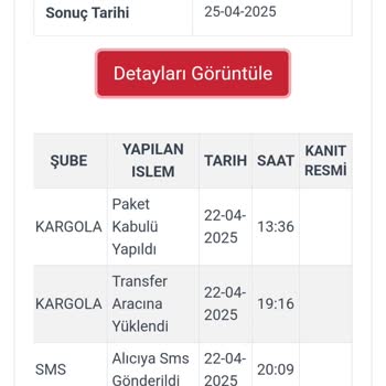 Fresh Scarfs Ve Kargo Firması Mağduriyeti: Siparişim Teslim Edilmiyor, Müşteri Hizmetleri Çözüm Sunmuyor