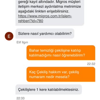 Migros Çekiliş Kampanyasında Bilgi Eksikliği Ve Güvensizlik
