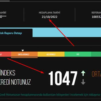 Findeks Kredi Notum Hesaplanmıyor, Sorunum Çözülmüyor