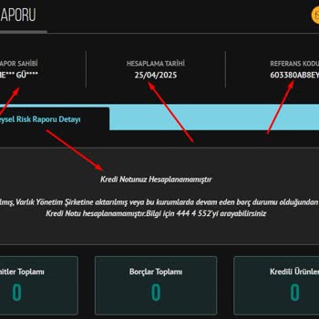 Findeks Kredi Notum Hesaplanmıyor, Sorunum Çözülmüyor