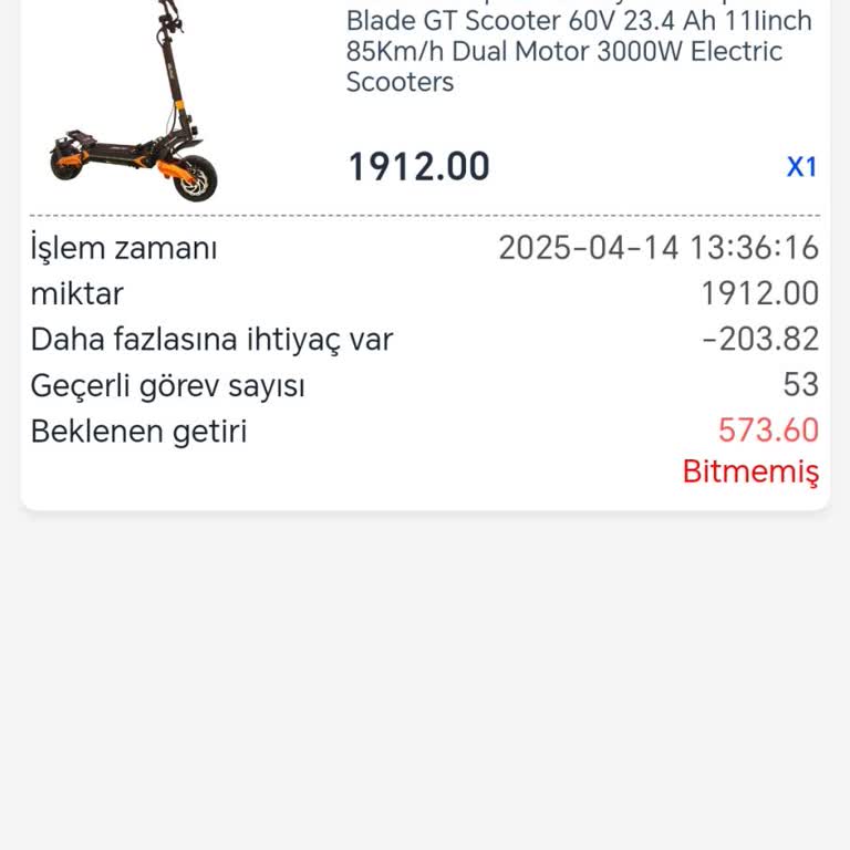 Görev Yap Kazan Küçük Kazançlarla Başlayan Tanışma Büyük Kayıpla Sonuçlandı