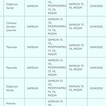 PTT Kargom Bir Haftadır Teslim Edilmiyor, Yanıltıcı Bilgi Veriliyor