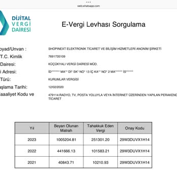 Jooble Üzerinden Sahte İş İlanı Mağduriyeti Ve Kişisel Bilgi Güvenliği Endişesi