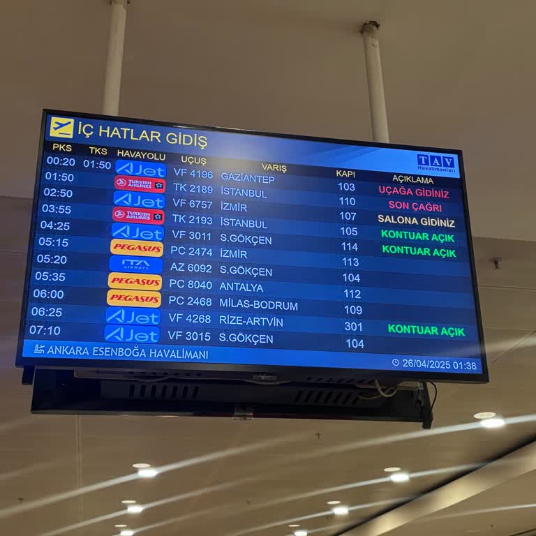 Ajet İle Korkunç Uçuş: Bilgisizlik, Bekleyiş Ve Mağduriyet!