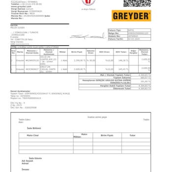 Greyder'den Aldığım Ayakkabının Değişim Süresi Ve Müşteri Hizmetleri Yaklaşımı Hayal Kırıklığı Yarattı