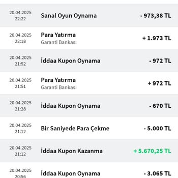 Bahis Kuponu Oluşturulamadı, Bakiye Eksildi Ve Mağduriyetim Giderilmedi