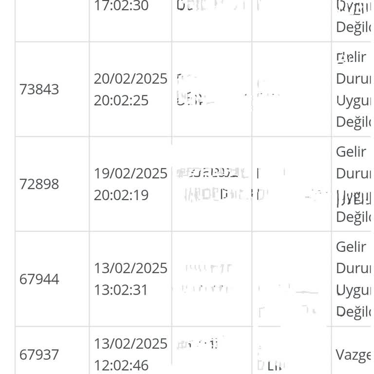 Evlilik Yardımı Başvurum Gelir Ve Yaş Gerekçesiyle Haksız Yere Reddedildi
