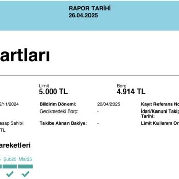 Kredi Kartı Limitim Gelirime Rağmen Artırılmıyor!