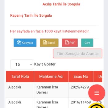 Kredi Kartı Limitim Gelirime Rağmen Artırılmıyor!