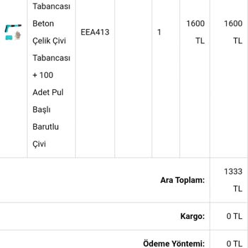 Ürün İadesi Ve Para İadesi Sürecinde Yaşanan Sorunlar