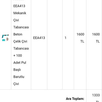 Ürün İadesi Ve Para İadesi Sürecinde Yaşanan Sorunlar