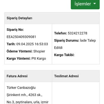 Ürün İadesi Ve Para İadesi Sürecinde Yaşanan Sorunlar