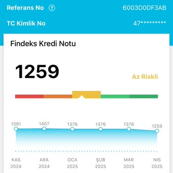 Düzenli Ödemelere Rağmen Findeks Notum Hatalı Şekilde Düşürüldü