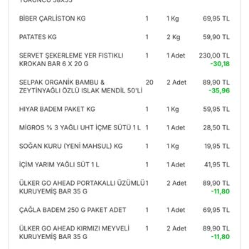 Migros Sanal Marketten Gelen Çürük Meyveler Ve İade Sorunu