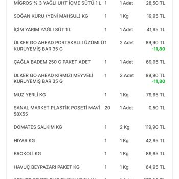 Migros Sanal Marketten Gelen Çürük Meyveler Ve İade Sorunu