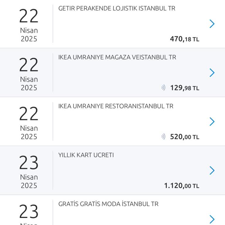 Yıllık Kart Ücreti İadesi Talebim Ve Yasal Haklarımı Kullanacağım