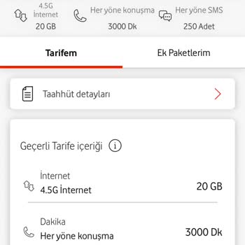 Tarife Yenilemede Yetersiz Paket Ve Yüksek Fiyat Sorunu