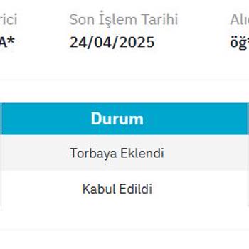 Epttavm'den Alınan Ürünün Kargo Teslimatında Gecikme Ve Bilgi Eksikliği