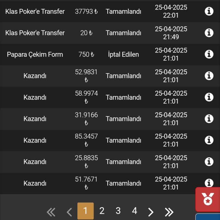 Hesabımdaki Paranın Aniden Sıfırlanması Hakkında Şikayet