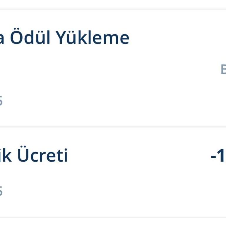 Kart Aidatı Kesintisinin İptali Ve Geri Ödemesi Talebi