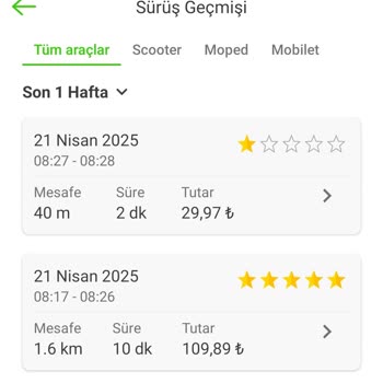 Martı Scooter Kart Kayıt Ücreti İki Kez Çekildi, İade Yapılmadı