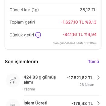 Hepsipay'de Gümüş Alımında 2.000 TL Bakiyem Eksildi