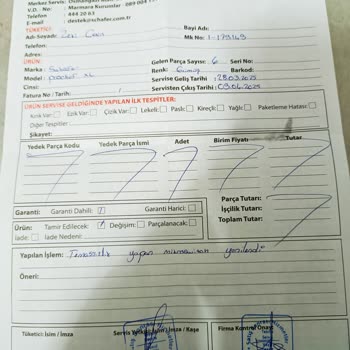 Arızalı Ürün, Zorlaştırılan İade Ve Müşteri Mağduriyeti