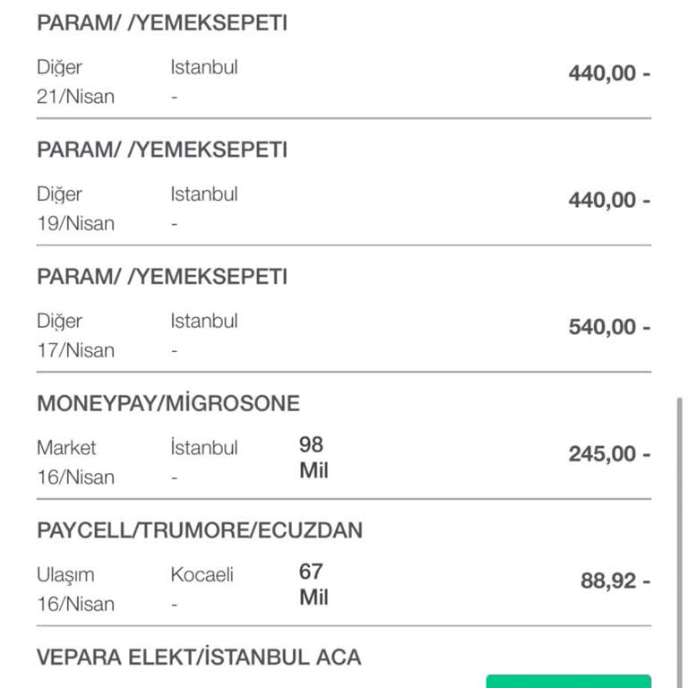 Yanlış Sipariş Ve İade Edilmeyen Para Mağduriyeti
