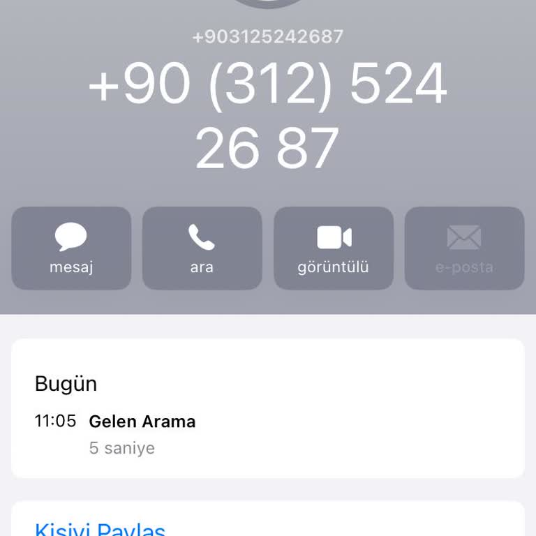 Bilinmeyen Numara Araması Ve Usulsüz Ses Kaydı Endişesi