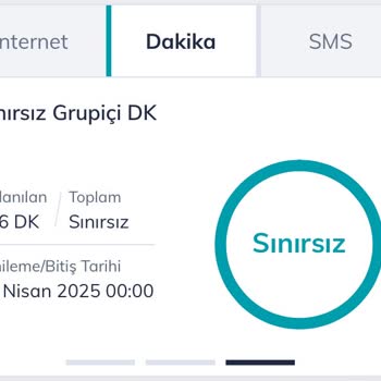Sil Süpür Kampanyası İle Yetersiz Dakika Ve Ek Paket Zorunluluğu