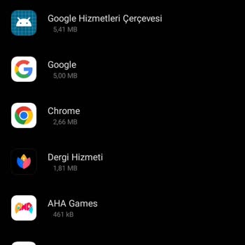 Sınırsız Sosyal Medya Hakkım İnternetimden Düşülüyor, Sorun Çözülmüyor
