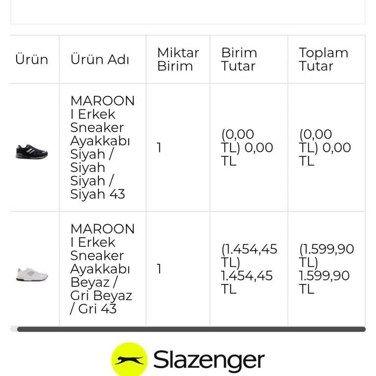 Sipariş Verdim, Ne Kargoya Veriliyor Ne De İptal Ediliyor!