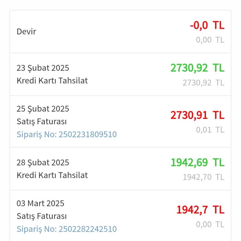 Ürün İadesi Yapılmadı, İletişim Sadece Mail Yoluyla Sağlanıyor