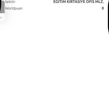 Hiç Alışveriş Yapmadığım Siteden Kartımdan Para Çekildi, Mağdur Oldum