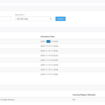 Sıfır Diye Satılan Ürün Kullanılmış Çıktı, İade Kabul Edilmiyor!