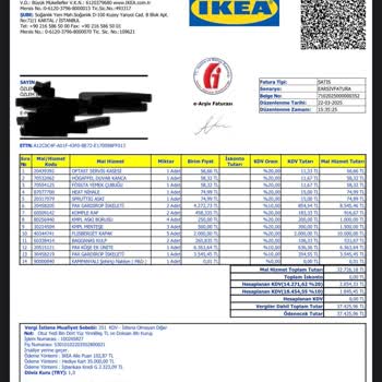 Eksik Parça İçin Ekstra Ücret Alınması Hayal Kırıklığı Yarattı