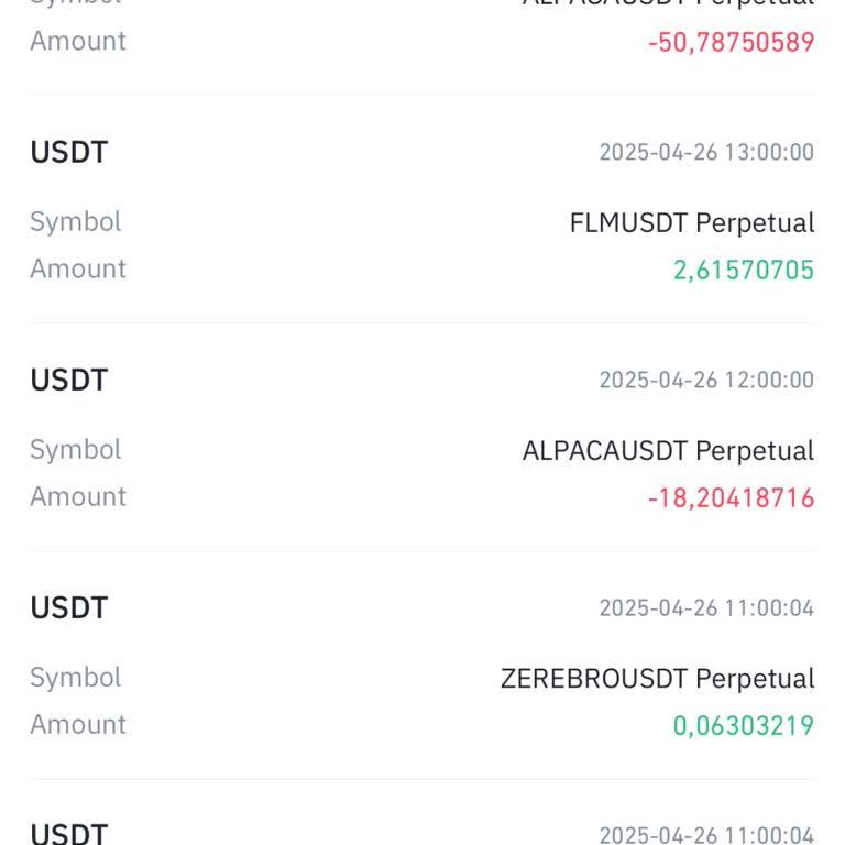 Binance Komisyon Oranlarındaki Artış Kullanıcıyı Zorluyor